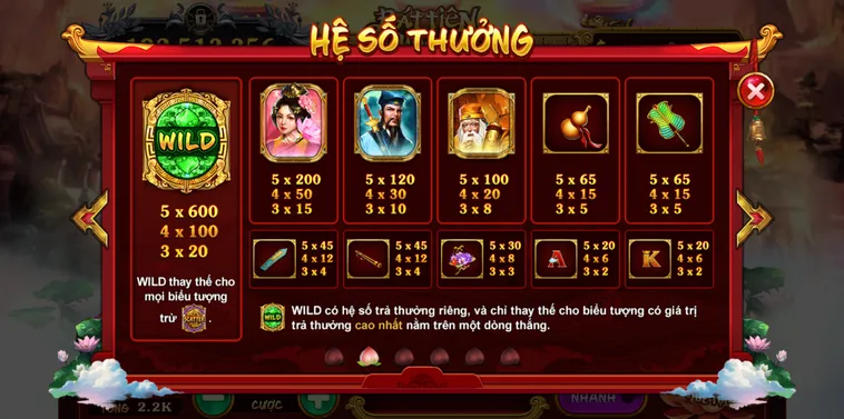 Cách Chơi Nổ Hũ Táo Quân Tại VN88 Hấp Dẫn Nhất 2 Cách Chơi Nổ Hũ Táo Quân Tại VN88 Hấp Dẫn Nhất